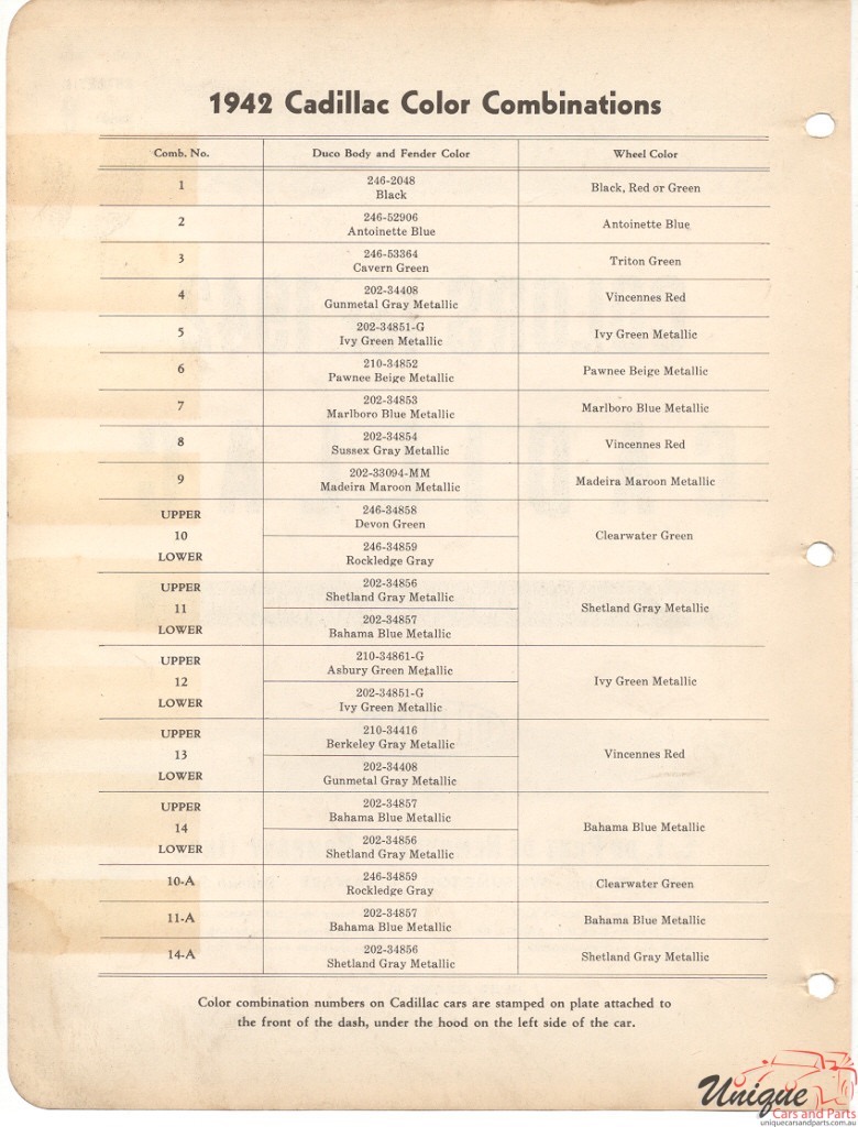 1942 Cadillac Paint Charts DuPont 3